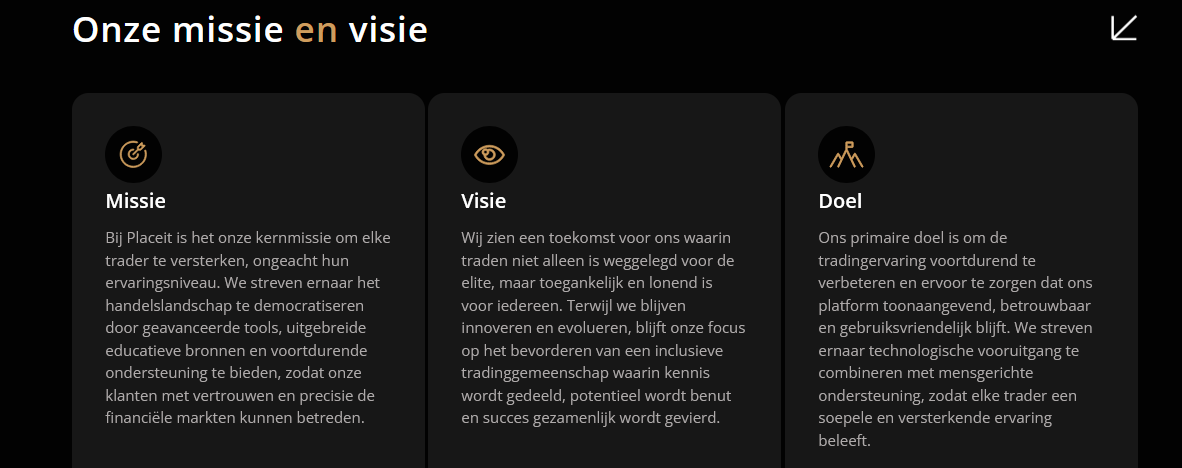 Screenshot met Placeit’s missie, visie en doel – focus op empowerment van traders, technologische innovatie en een inclusieve community.