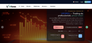 Viforex home page screenshot | Cryptocoin Stock Exchange Viforex home page screenshot