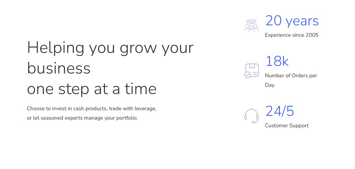 IGW Management Mission