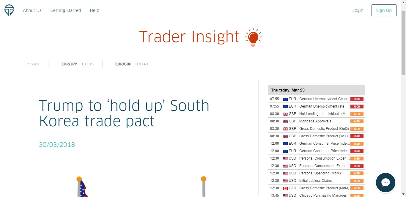 Trader Online Review 5