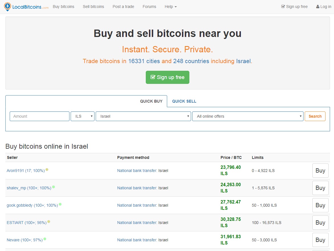 buy local bitcoins with neteller