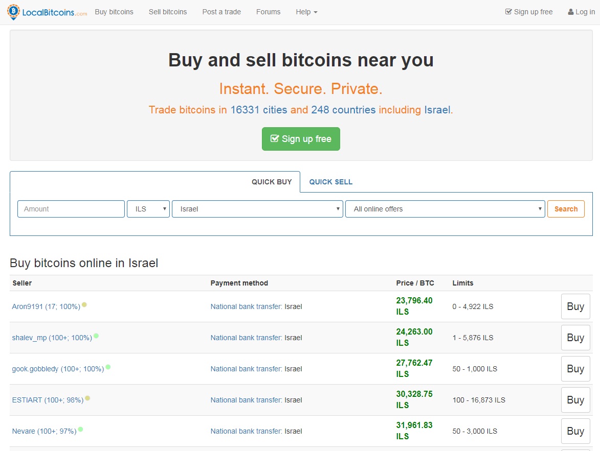 buy bitcoins with neteller