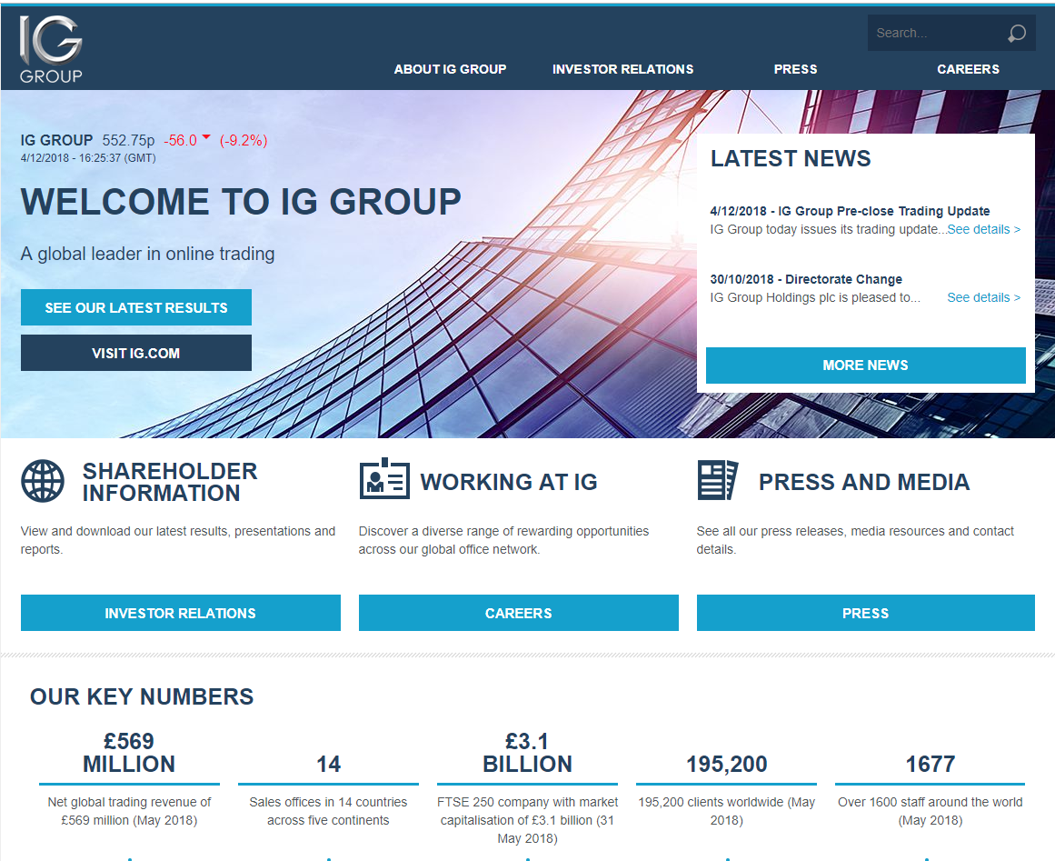 ig forex trading australien