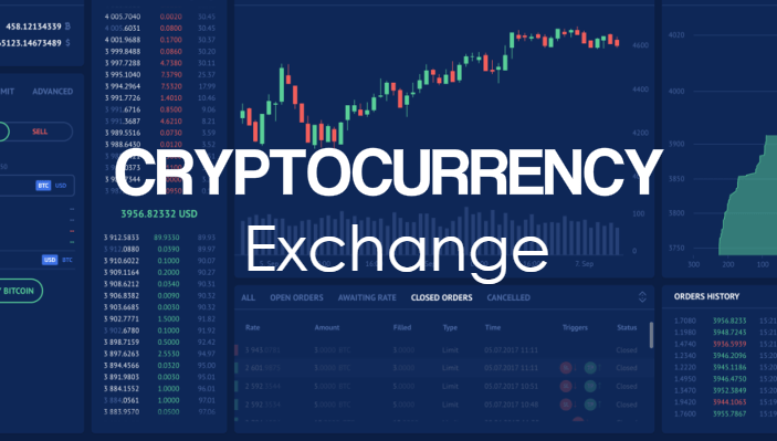 The Difference Between A-Book And B-Book Cryptocurrency Exchanges |  Cryptocoin Stock Exchange