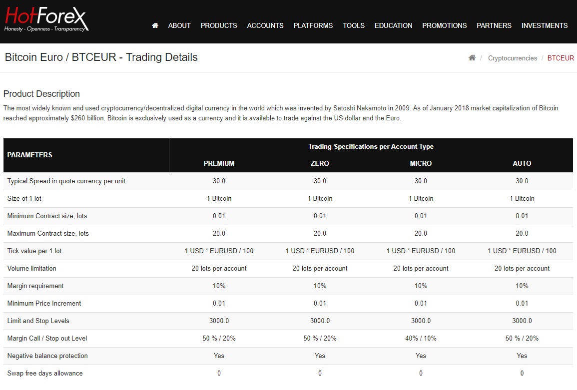 On HotForex Bitcoin is exclusively used as a currency and it is available to trade against the US dollar and the Euro.