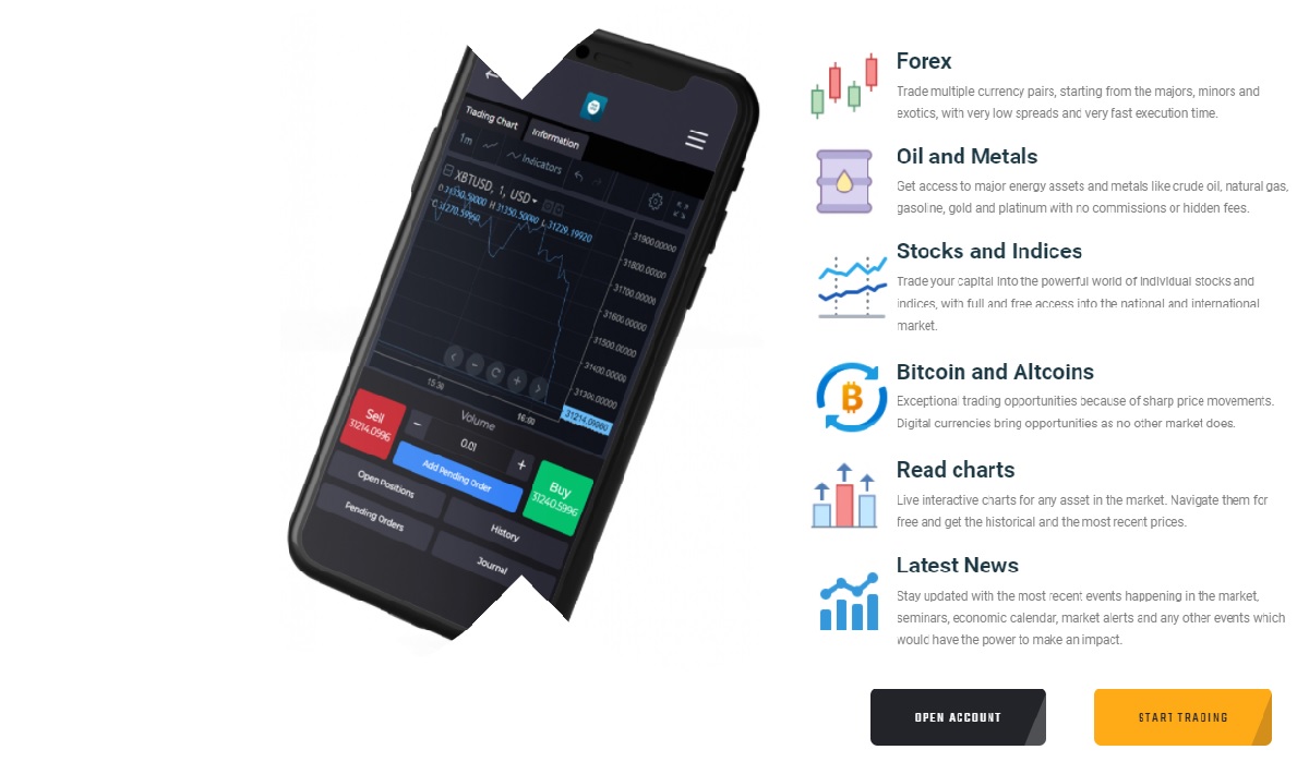 The CRYPTOP Trading Instruments