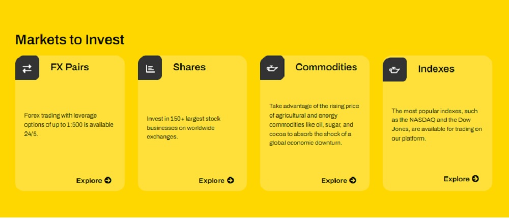 Royal Bank of Trading assets