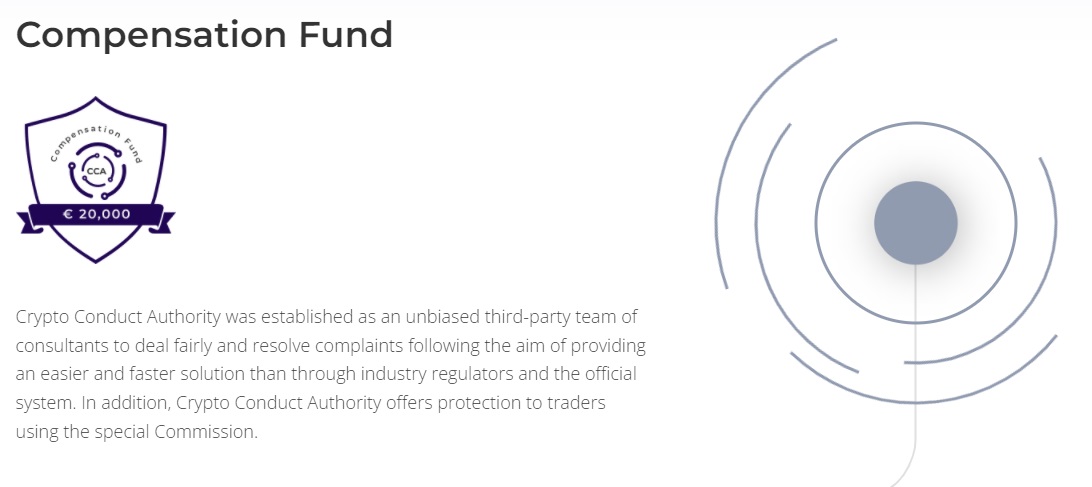 Crypto Conduct Authority (CCA) Compensation Fund | cryptoconductauthority.com