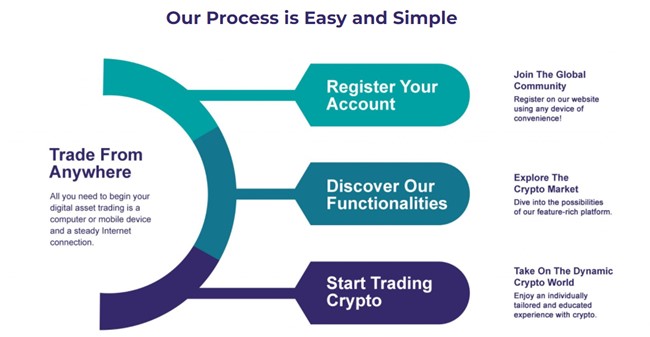 GlobalBase Framework