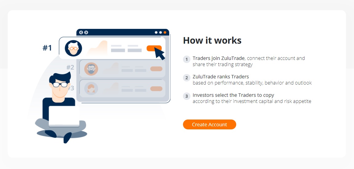 Zulutrade copy trading - how it works