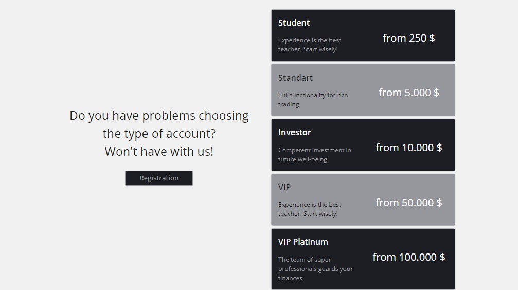 CFDsCapital account types