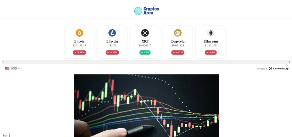 Cryptos Area website