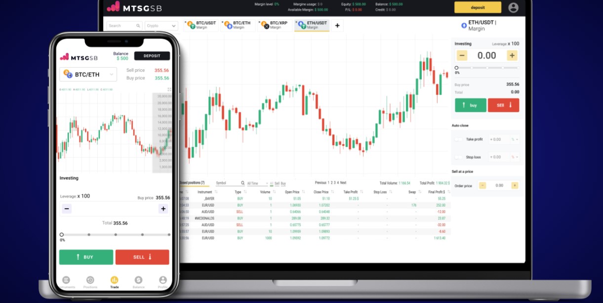 MTSG-sb trading platform