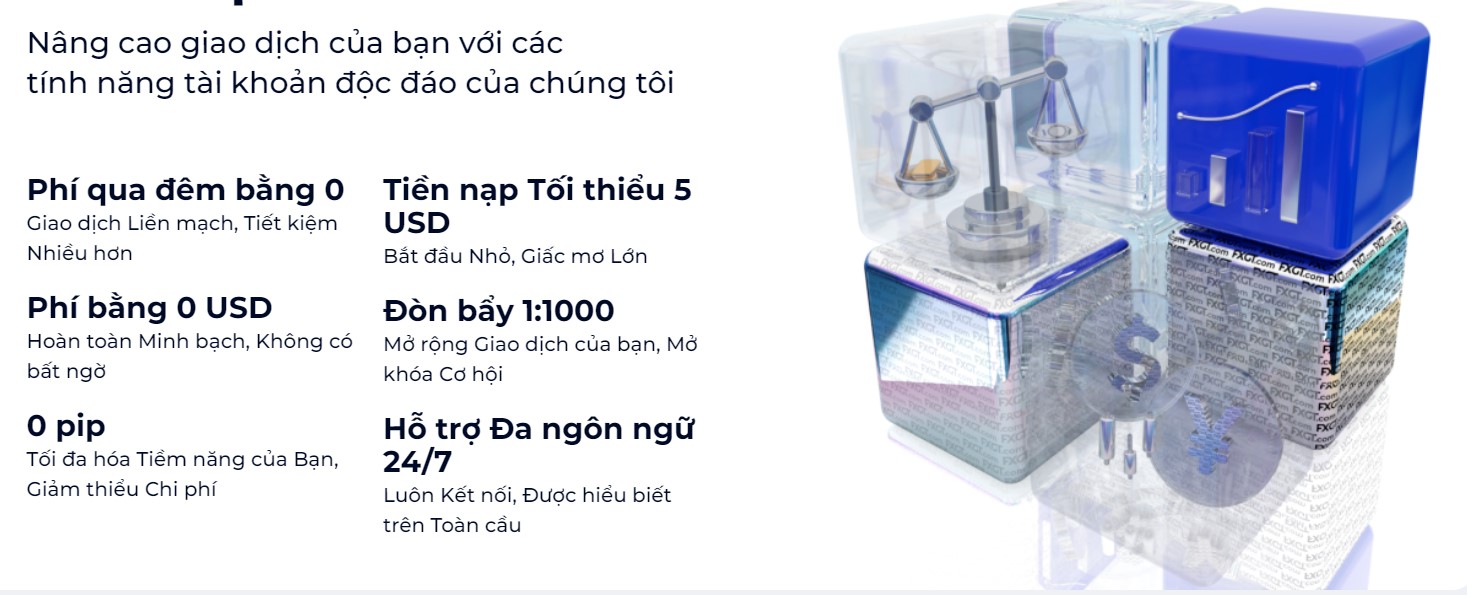 FXGT.com Nang Cao
