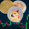 Price Analysis October 29th, 2024 - BTC, DOGE, BNB, ETH, and SOL