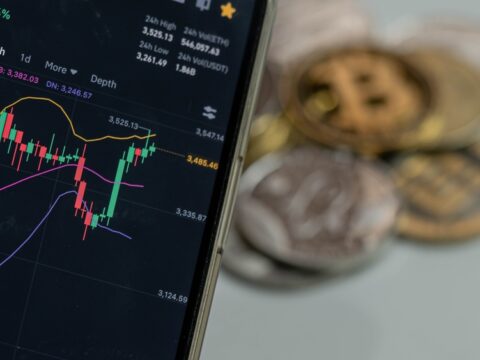 Price Analysis October 23rd, 2024 - BTC, BNB, DOGE, ETH, and SOL